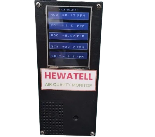 CDED Air Quality Monitoring Device